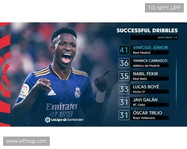 维尼修斯因肌肉疲劳暂别合练 预计29日复出 维尼修斯因肌肉疲劳暂别合练 预计29日复出